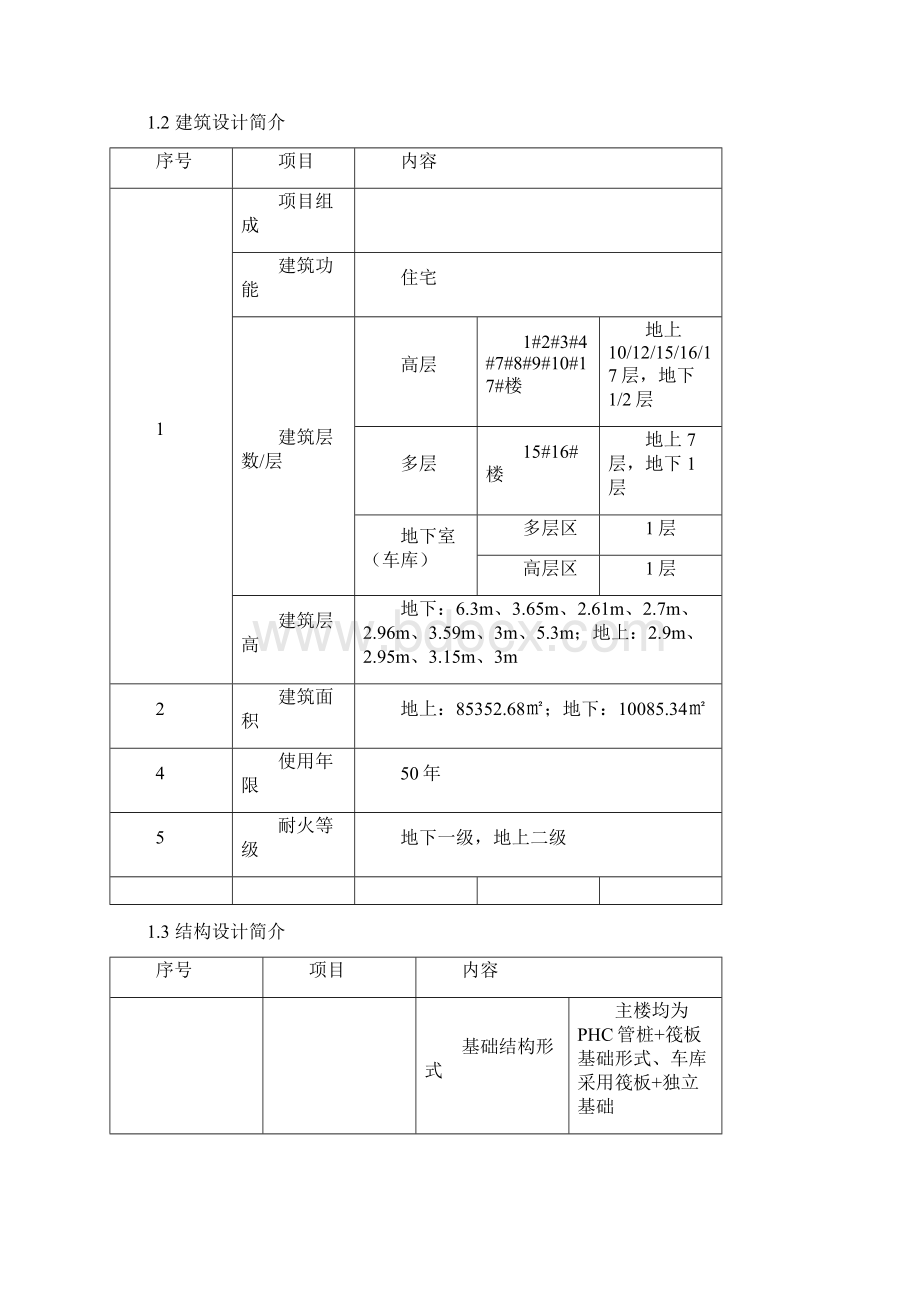 施工电梯基础方案范本Word文档格式.docx_第2页