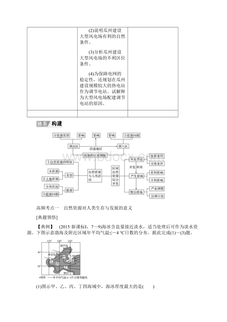 专题十一 区域能源资源综合开发.docx_第2页