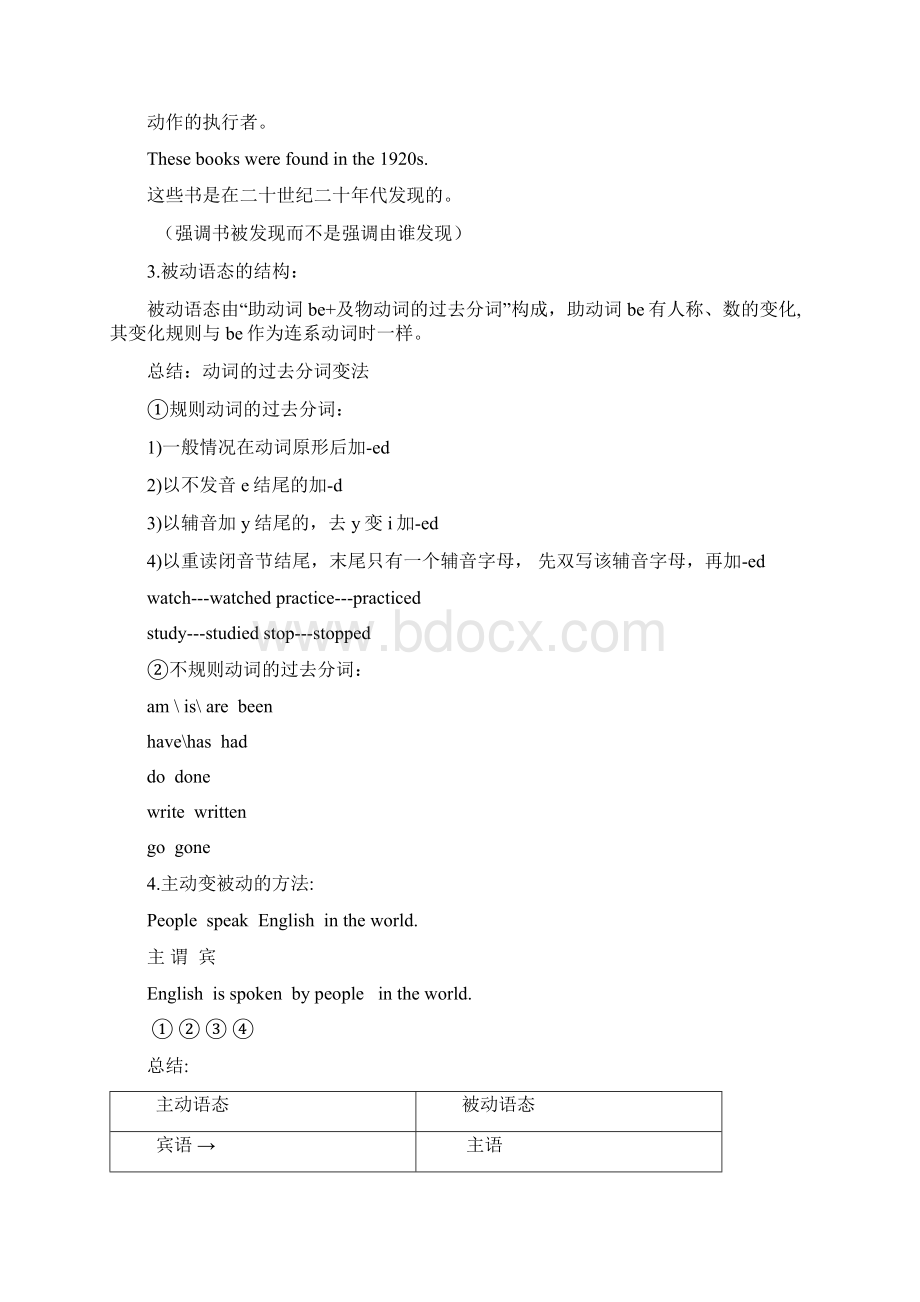 中考英语专项复习Word文档格式.docx_第2页