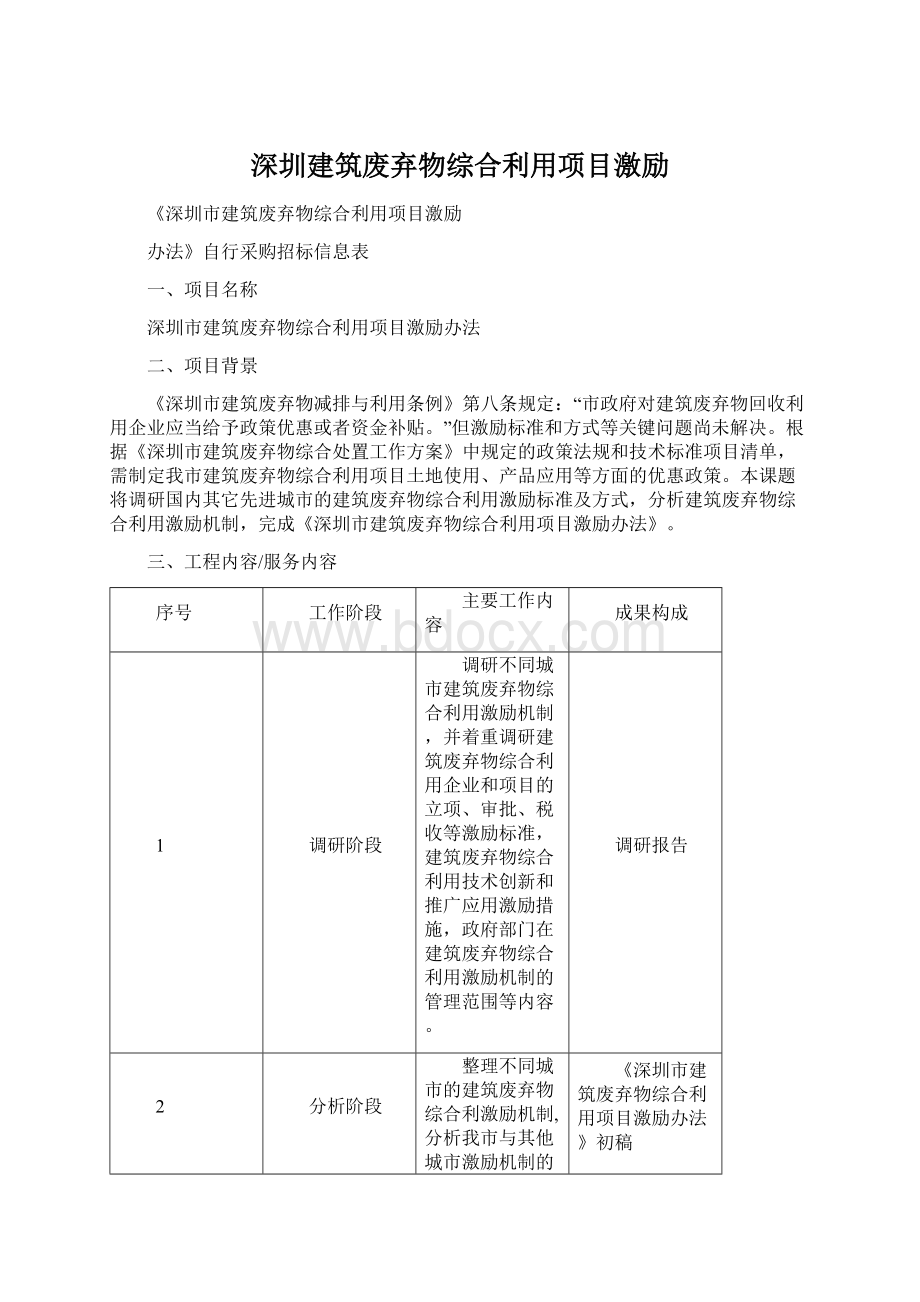 深圳建筑废弃物综合利用项目激励Word文档格式.docx_第1页