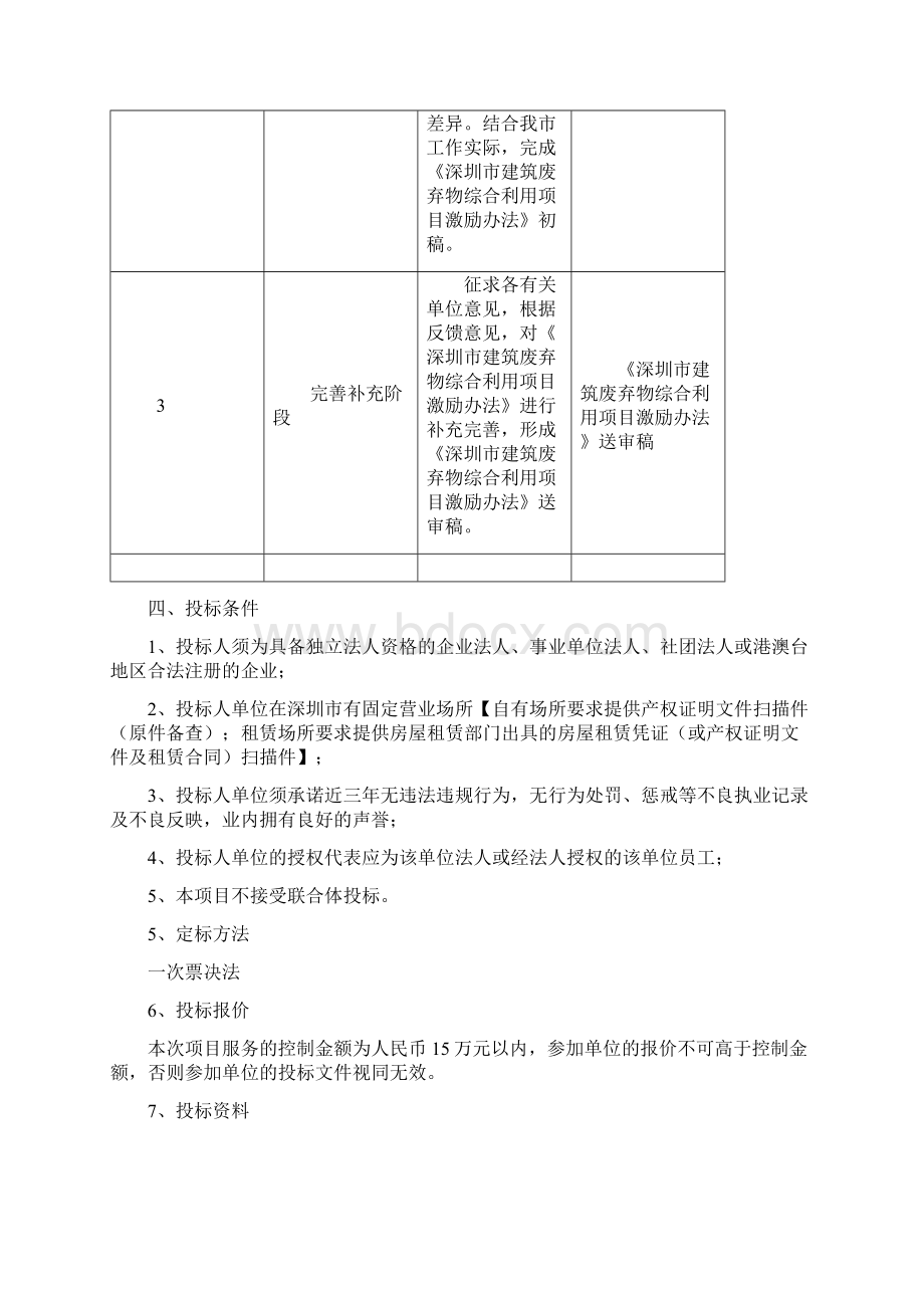 深圳建筑废弃物综合利用项目激励Word文档格式.docx_第2页