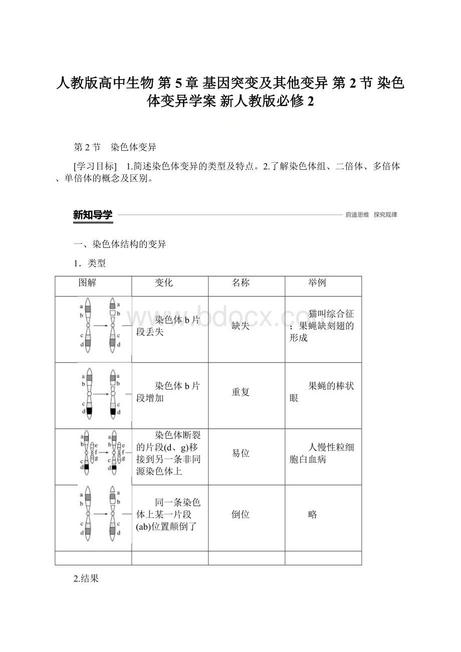 人教版高中生物 第5章 基因突变及其他变异 第2节 染色体变异学案 新人教版必修2Word文档下载推荐.docx