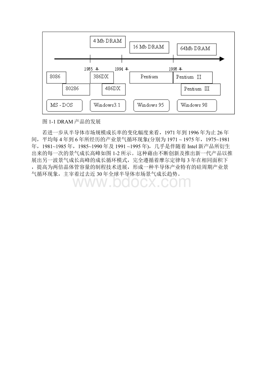 半导体封装.docx_第3页