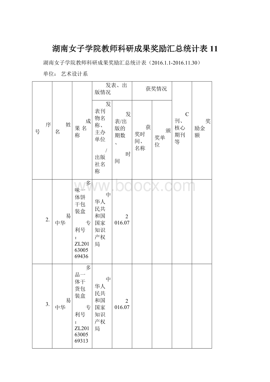 湖南女子学院教师科研成果奖励汇总统计表11Word文件下载.docx_第1页