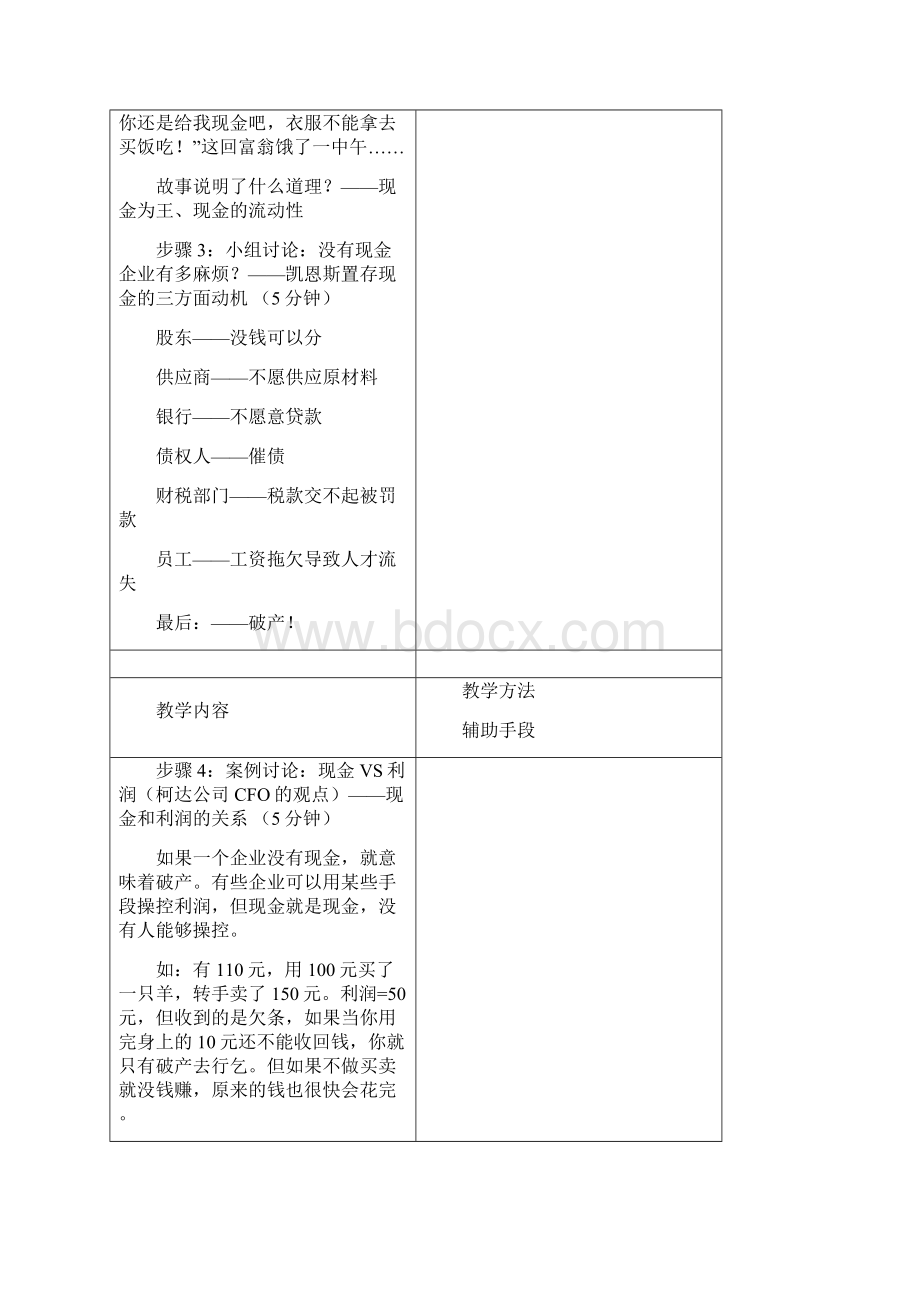 日常资金管理培训资料全Word下载.docx_第3页