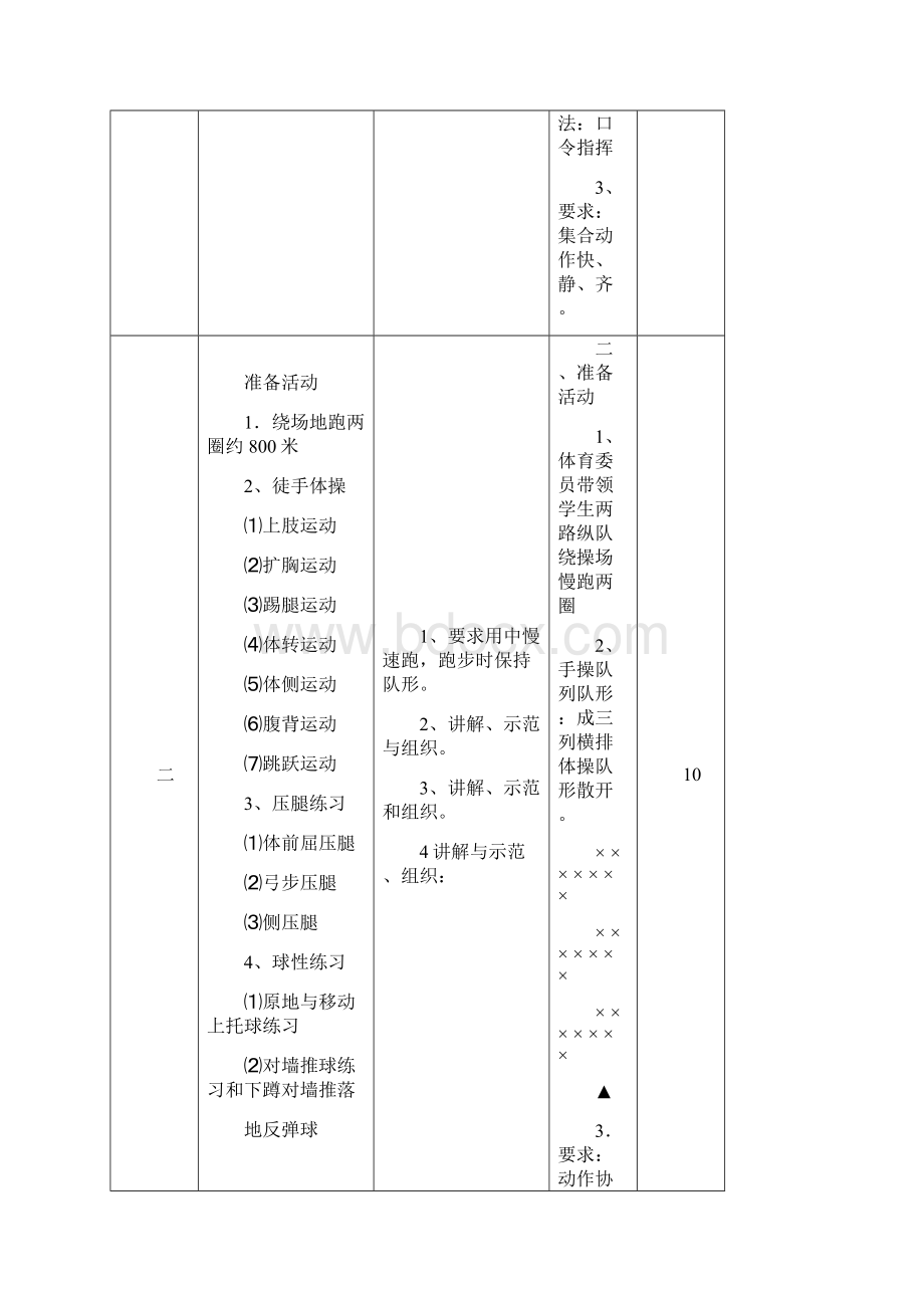 中学全套乒乓球教案.docx_第2页