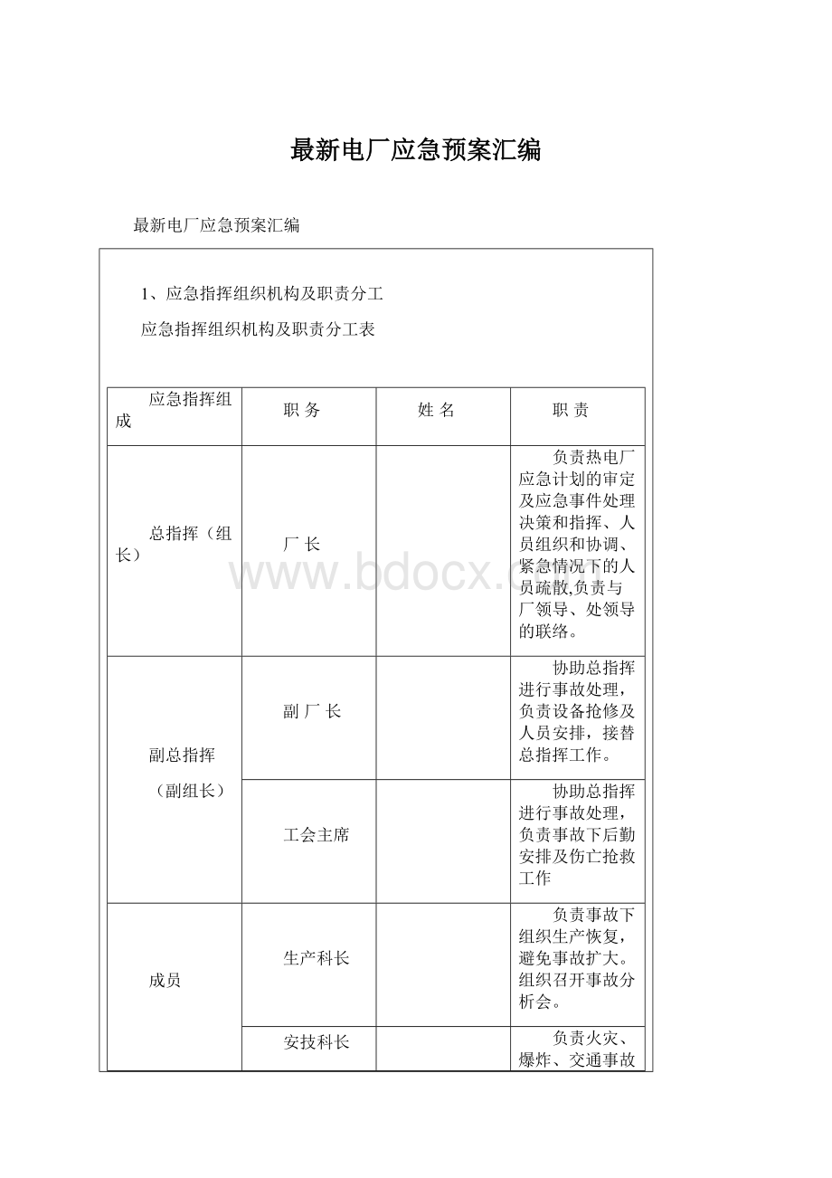 最新电厂应急预案汇编.docx_第1页