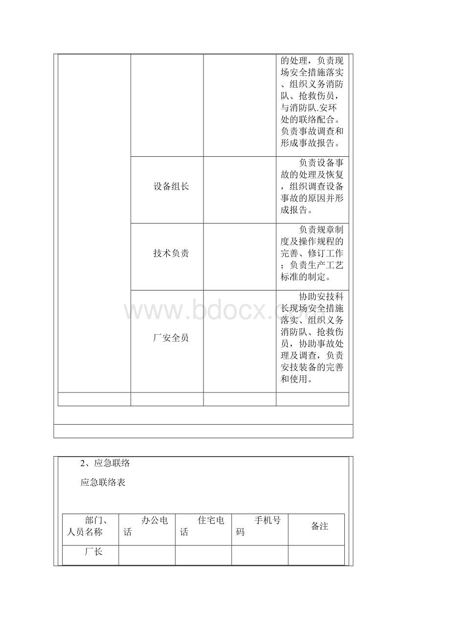 最新电厂应急预案汇编文档格式.docx_第2页