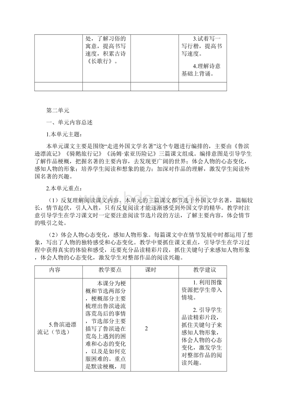 春季最新部编版六年级语文下册全册单元教材分析.docx_第3页