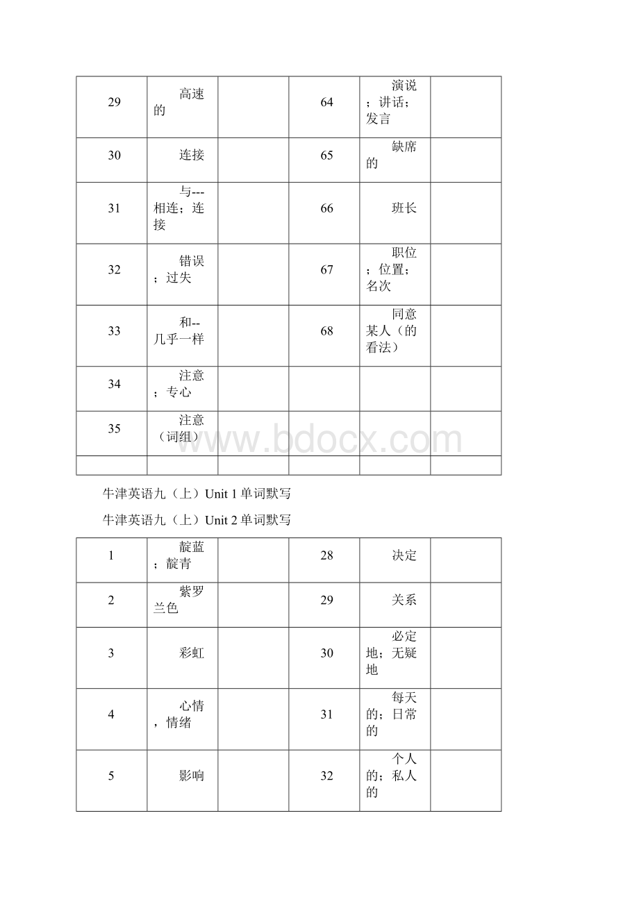 最新苏教版译林出版社牛津英语9上下单词默写表.docx_第3页