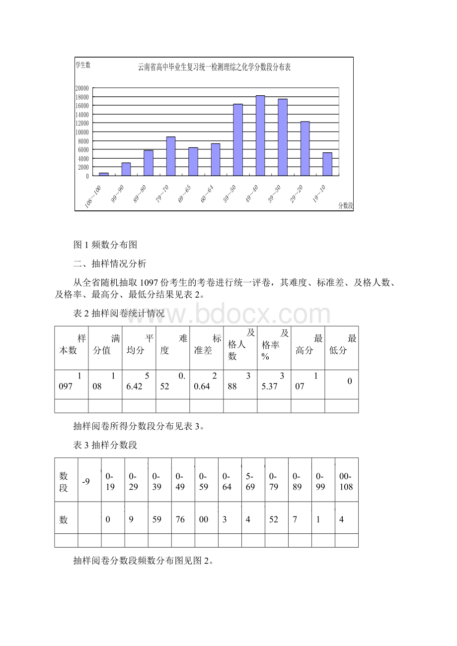 云南省第二次高中毕业生复习统一检测Word下载.docx_第2页