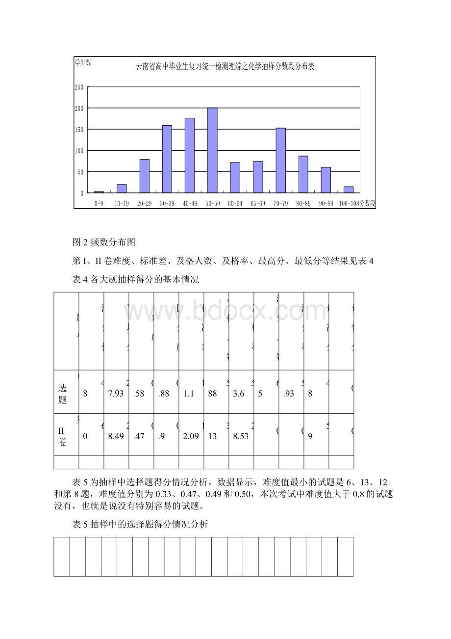 云南省第二次高中毕业生复习统一检测Word下载.docx_第3页