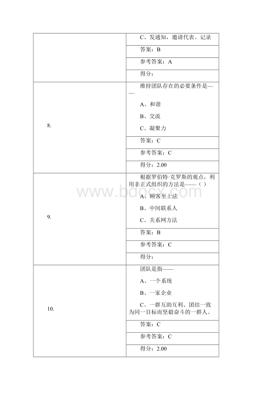 团队合作能力与创新团队建设读本.docx_第3页