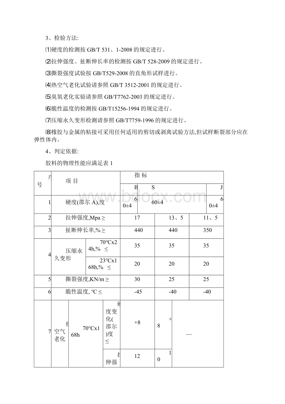 橡胶止水带检验规程Word下载.docx_第3页