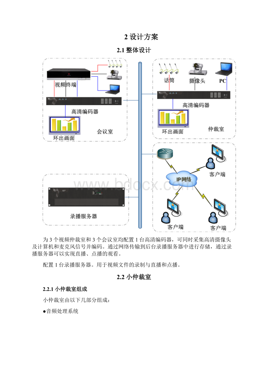 仲裁委员会仲裁室及会议室改造方案.docx_第3页