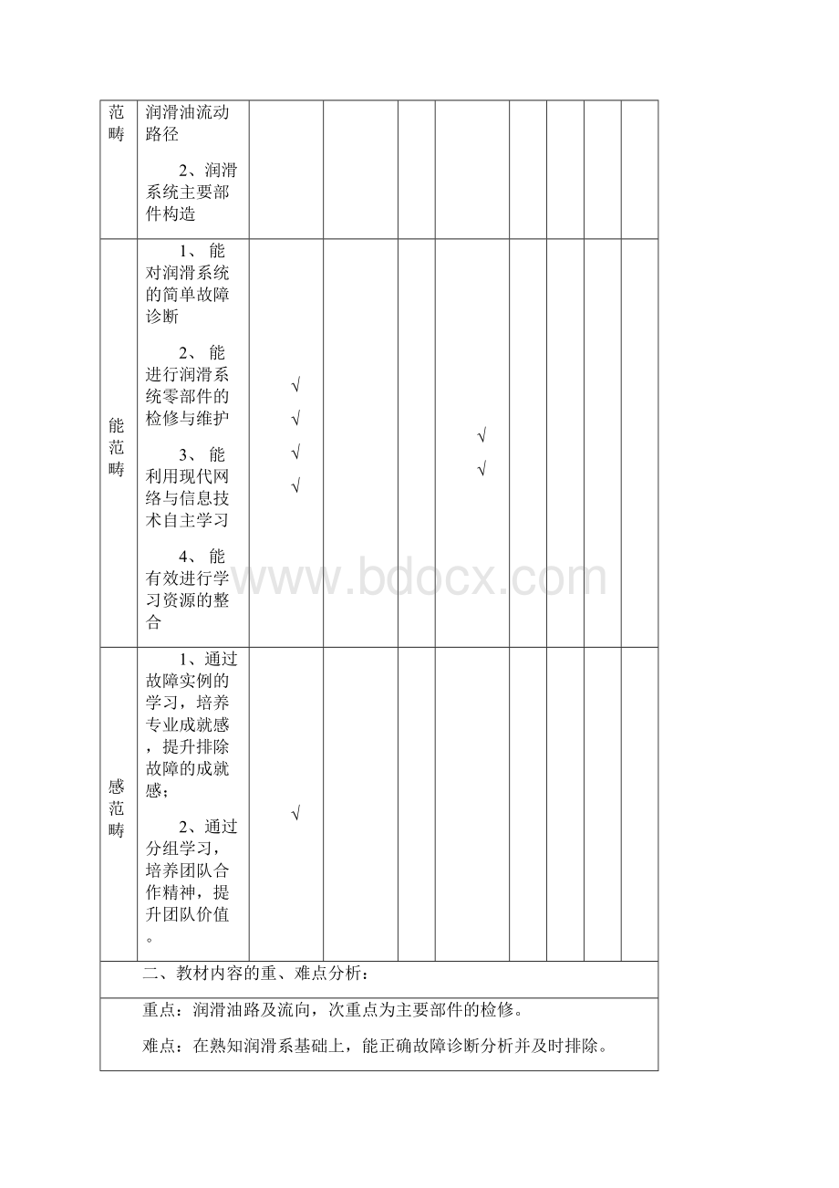 润滑油路及主要部件构造教案.docx_第2页