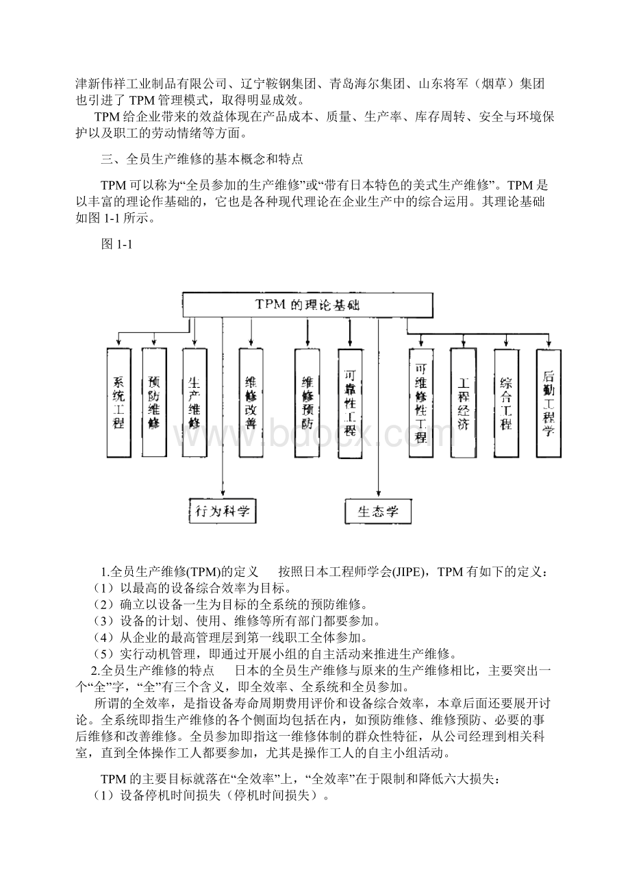 TPM基本知识Word文件下载.docx_第3页