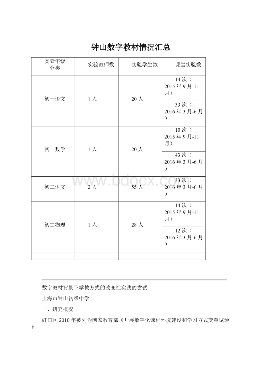 钟山数字教材情况汇总Word文档下载推荐.docx_第1页