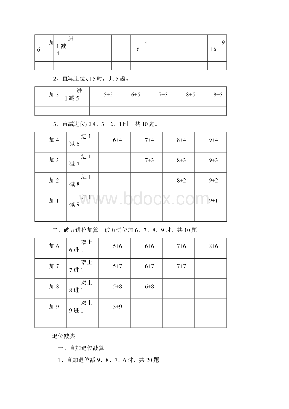 幼儿珠心算.docx_第2页