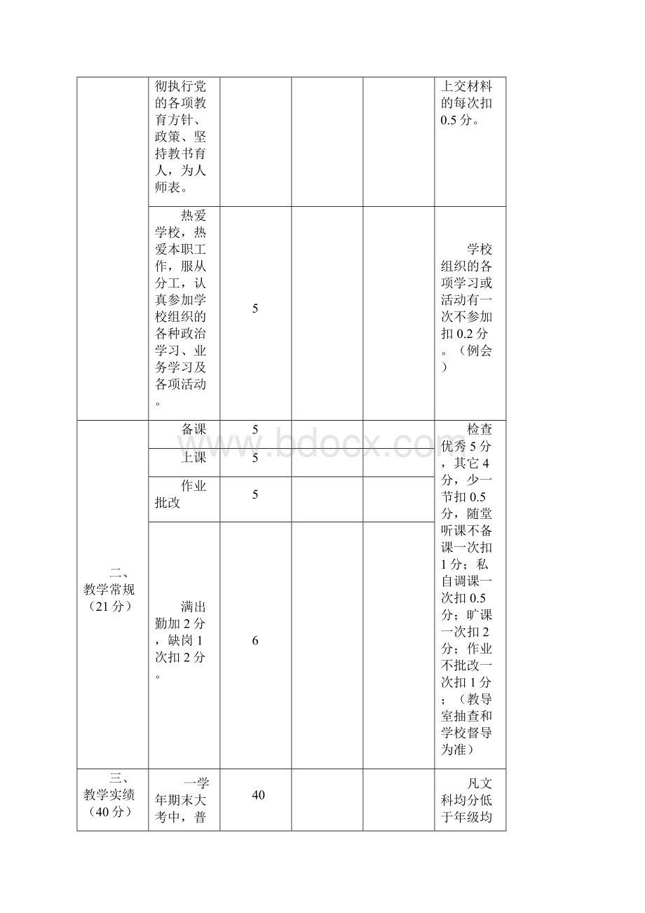 教师评优评先方案.docx_第2页