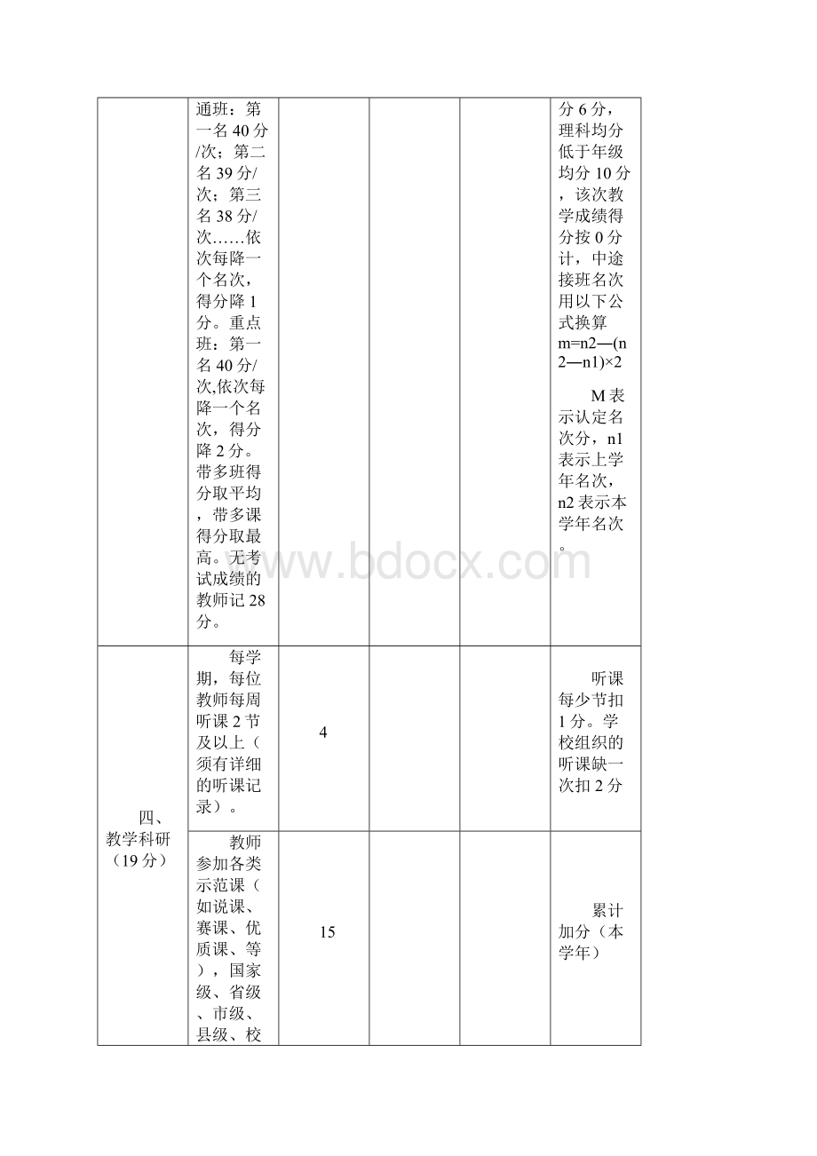 教师评优评先方案.docx_第3页