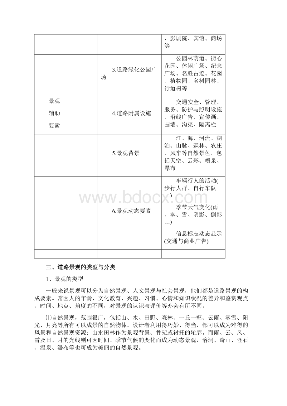 道路景观设计附图片.docx_第2页