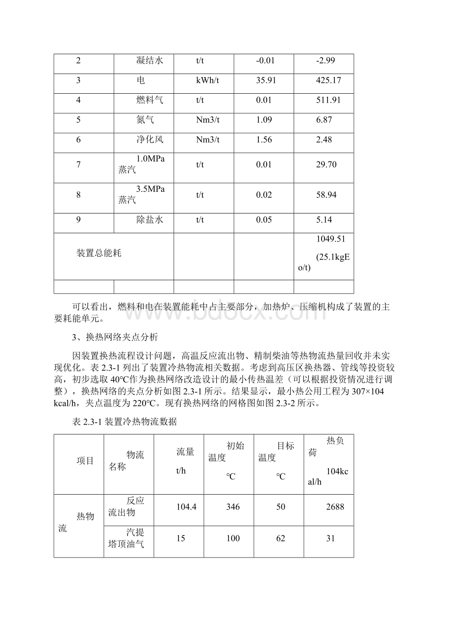 加氢装置流程优化项目建议书Word文档下载推荐.docx_第3页