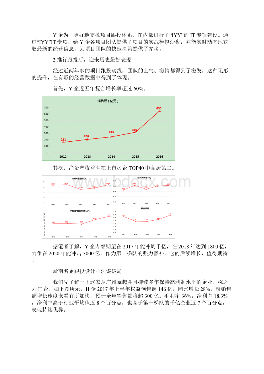 卓顶精文最新知名房地产跟投分析doc.docx_第3页