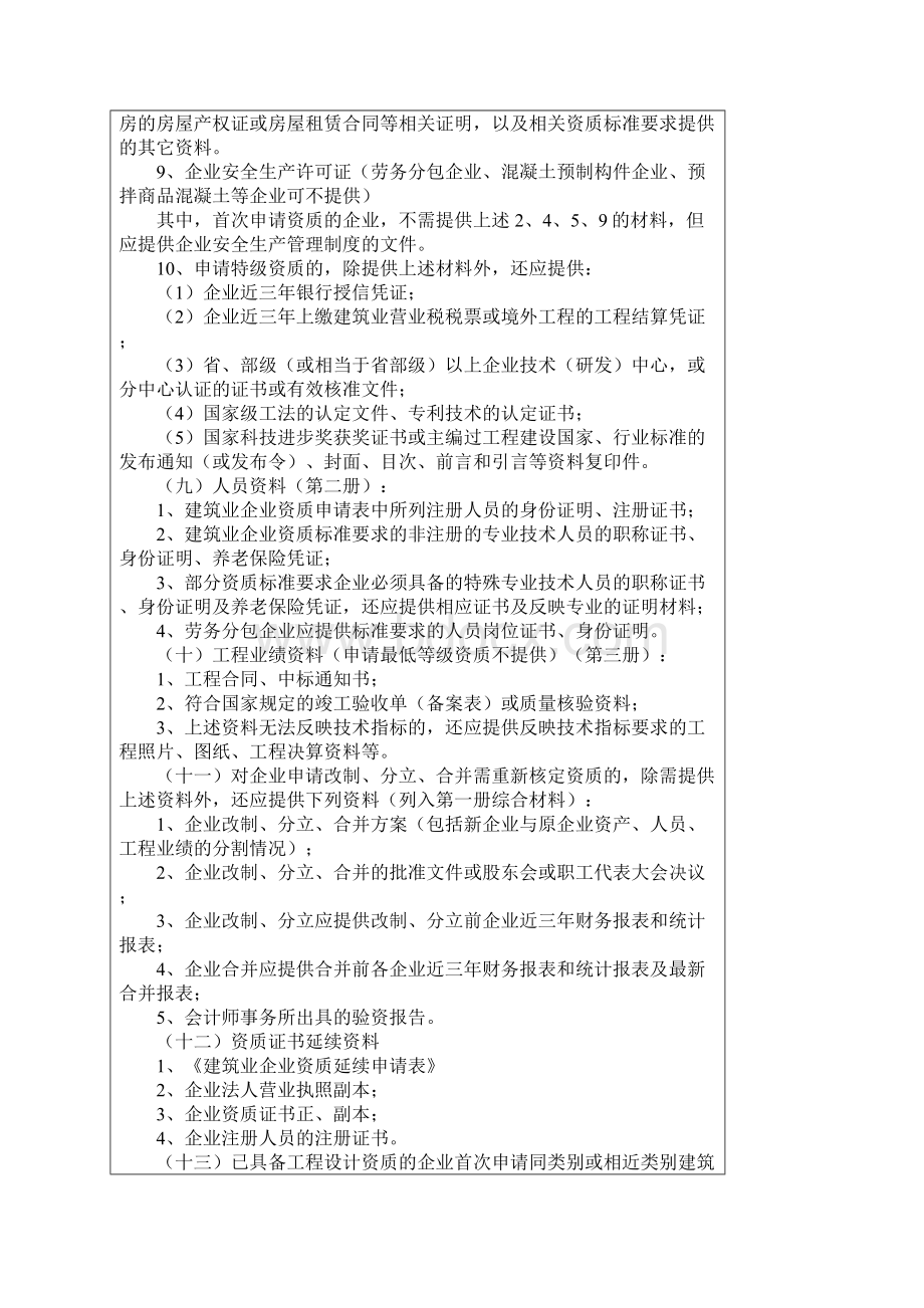 建筑业企业资质管理规定实施意见071018.docx_第3页