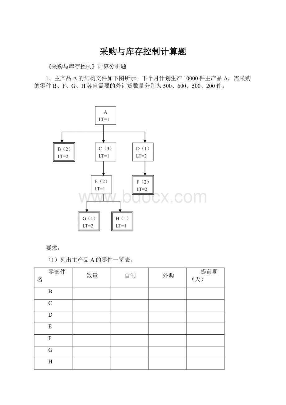 采购与库存控制计算题Word格式.docx