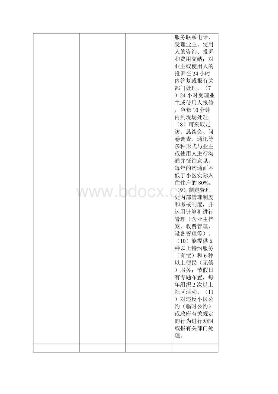 宁波市普通住宅小区物业管理服务等级参考标准试行Word格式文档下载.docx_第3页