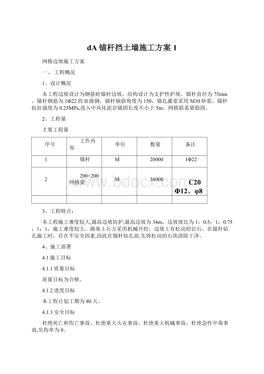 dA锚杆挡土墙施工方案1.docx