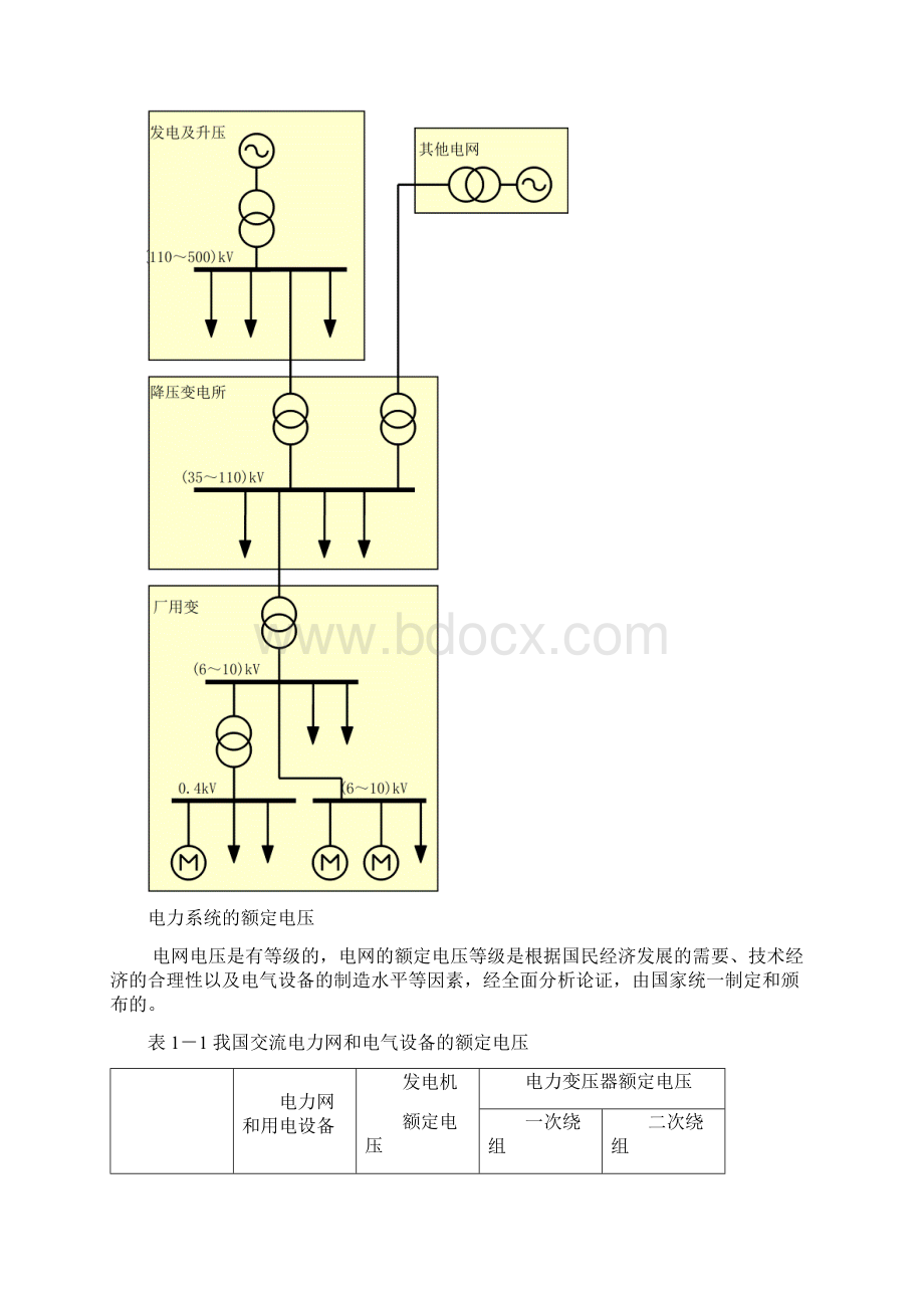 电力系统基础知识内部培训资料综述.docx_第2页