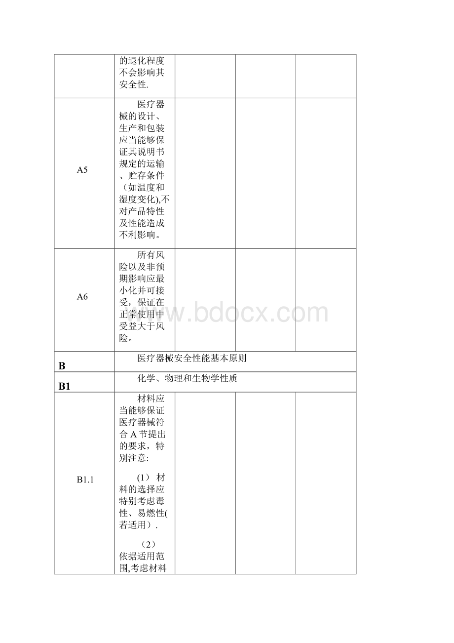 完整word版表医疗器械安全有效基本要求清单.docx_第3页