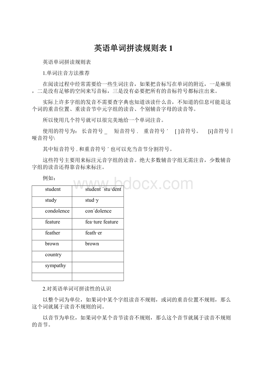 英语单词拼读规则表1文档格式.docx_第1页