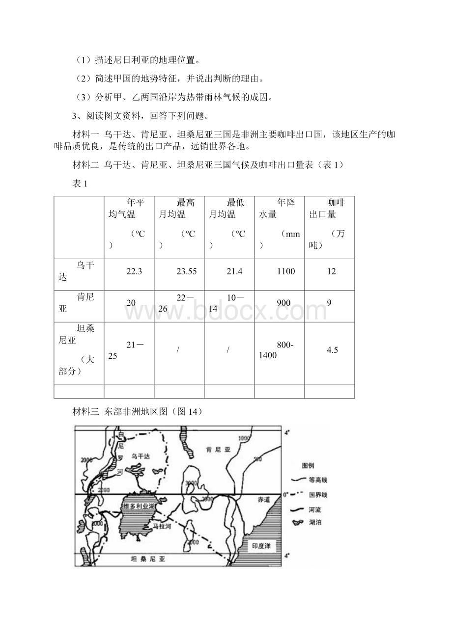 撒哈拉以南非洲.docx_第2页