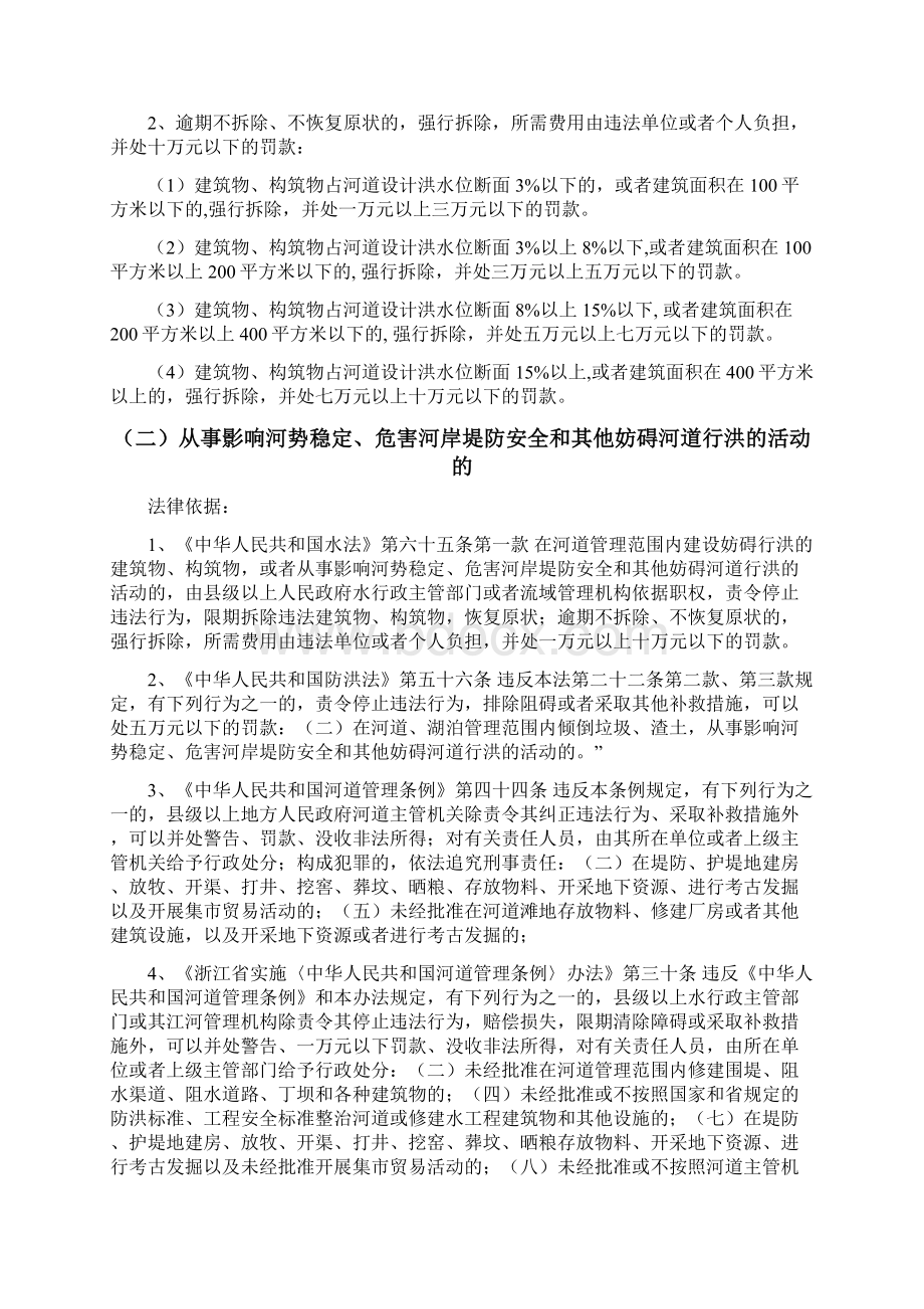 浙江省水行政处罚裁量项目.docx_第2页