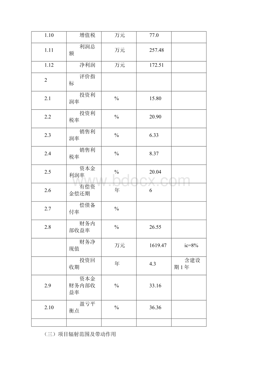 精品100万羽白鹅养殖基地建设项目可研报告.docx_第3页