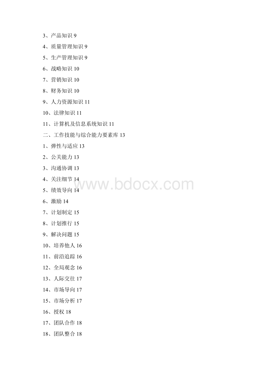 岗位胜任力模型评估手册.docx_第2页