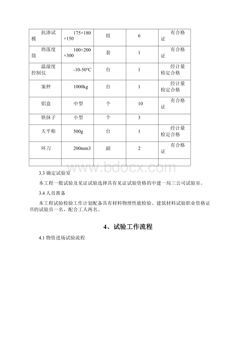 施工试验方案.docx_第3页