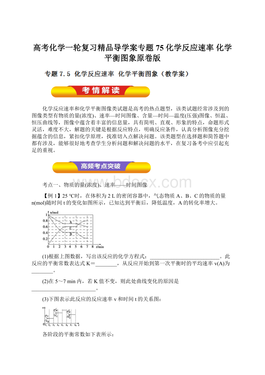 高考化学一轮复习精品导学案专题75 化学反应速率 化学平衡图象原卷版.docx