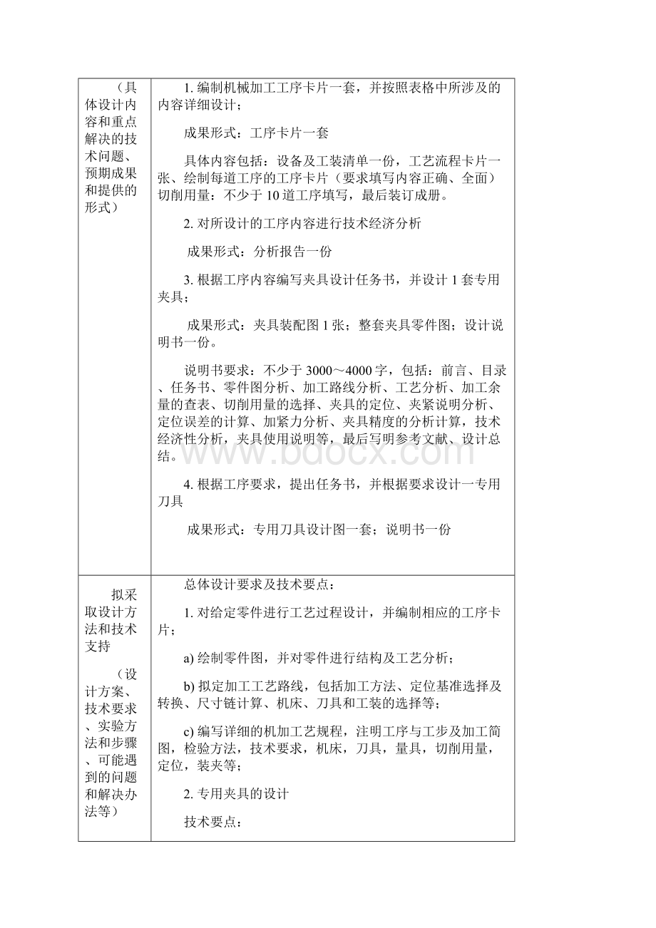 右转向节零件工艺设计和专用夹具设计及专用刀具设计 正文 开题报告.docx_第3页