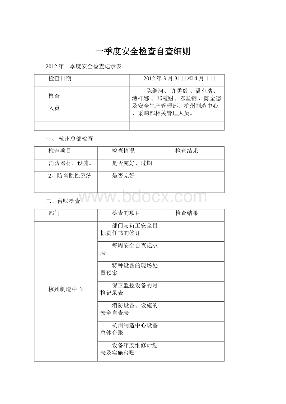 一季度安全检查自查细则文档格式.docx