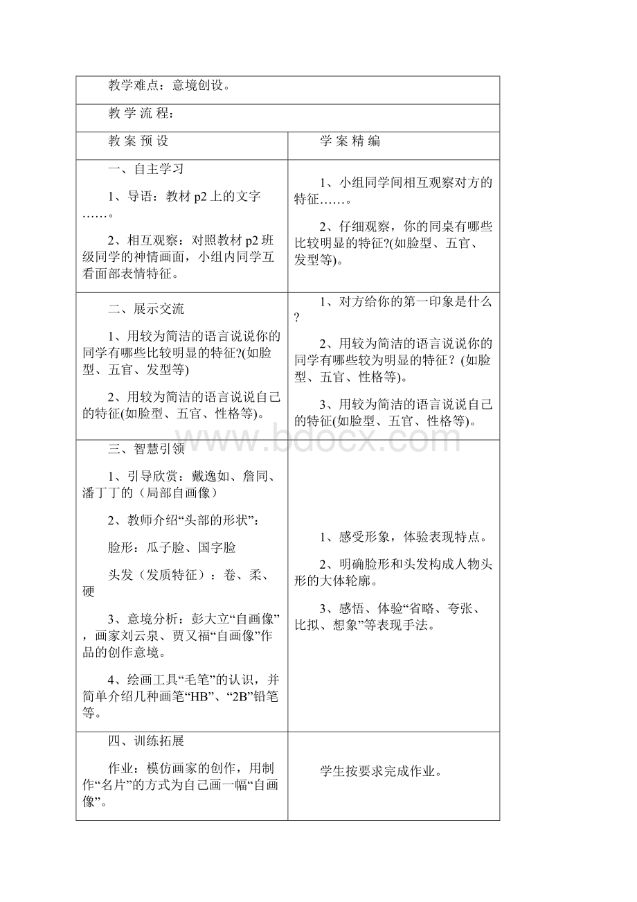 湘教版七年级美术上册全册教案1文档格式.docx_第2页