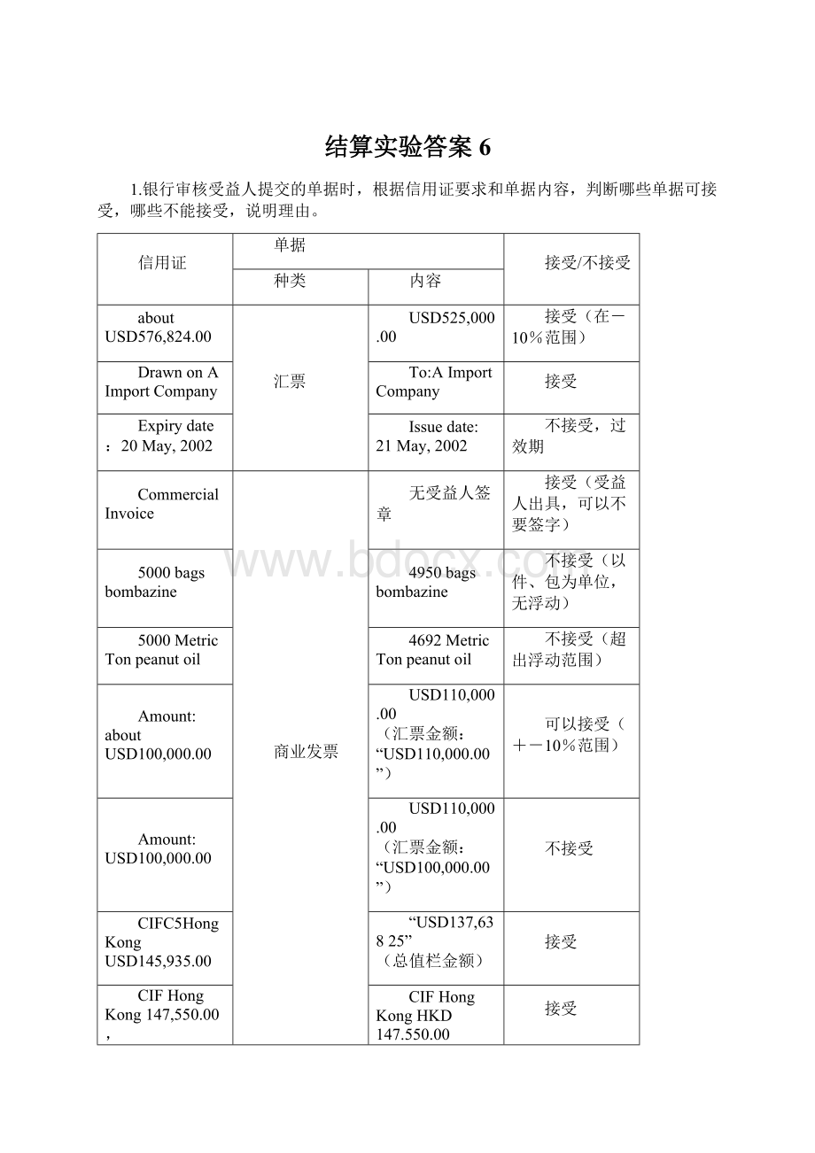 结算实验答案6.docx_第1页