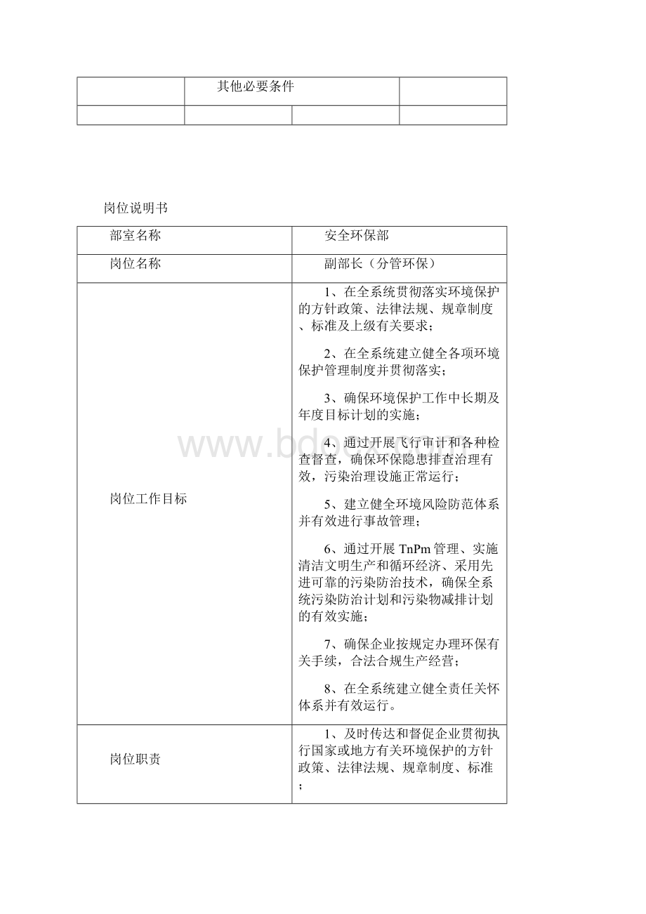 某集团安全环保部岗位说明书Word文档格式.docx_第3页