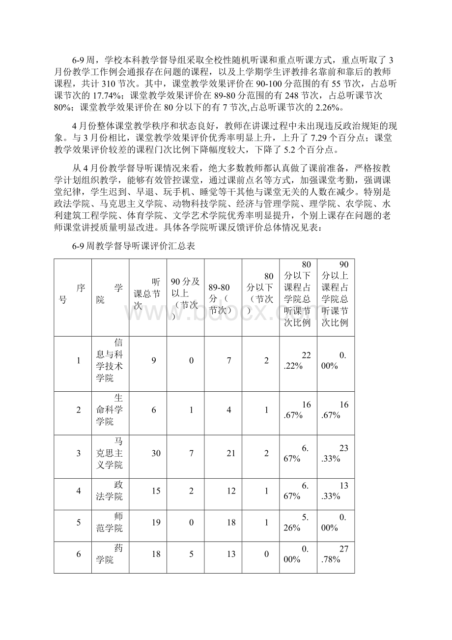 石河子大学学年第二学期.docx_第2页