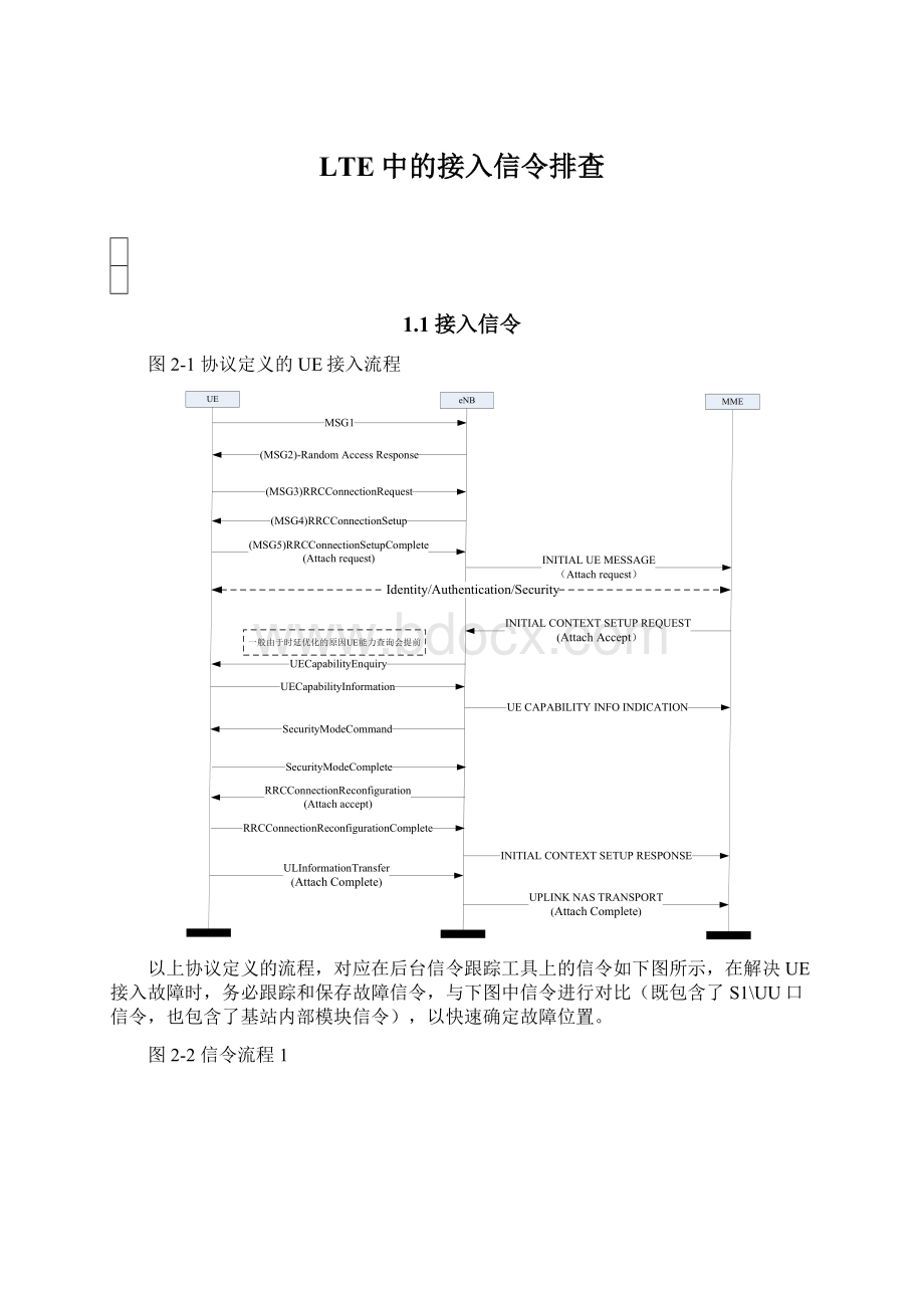 LTE中的接入信令排查Word格式.docx_第1页