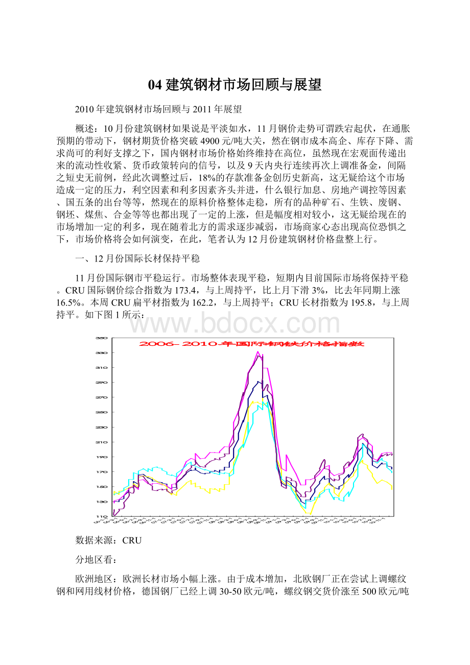 04建筑钢材市场回顾与展望Word格式.docx