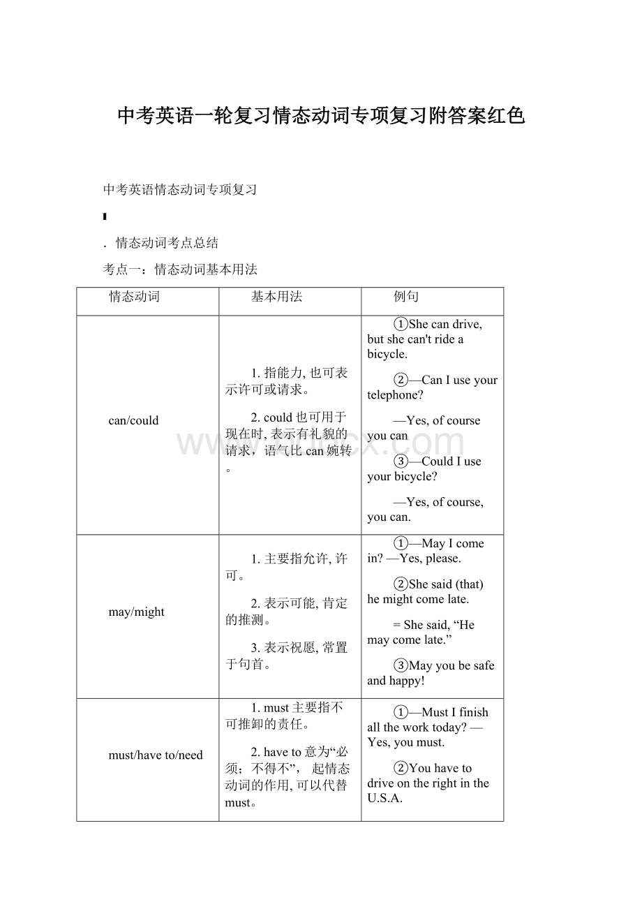 中考英语一轮复习情态动词专项复习附答案红色文档格式.docx